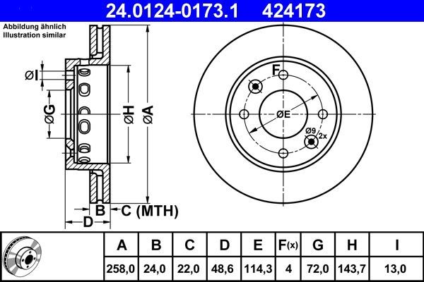 ATE 24.0124-0173.1