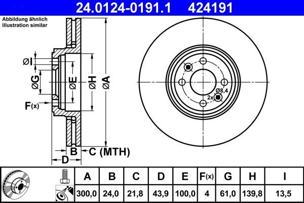 ATE 24.0124-0191.1