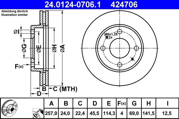 ATE 24.0124-0706.1