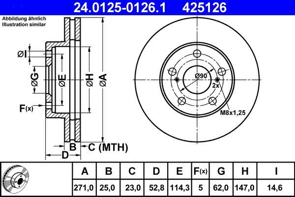 ATE 24.0125-0126.1