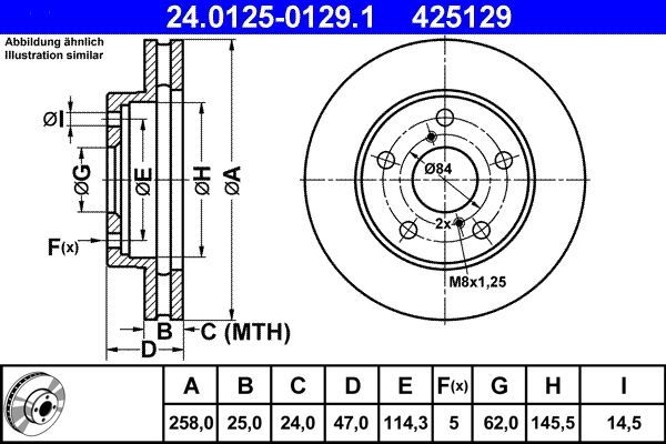 ATE 24.0125-0129.1