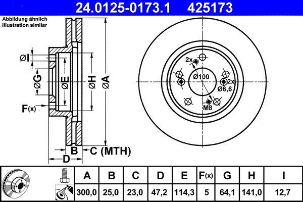 ATE 24.0125-0173.1