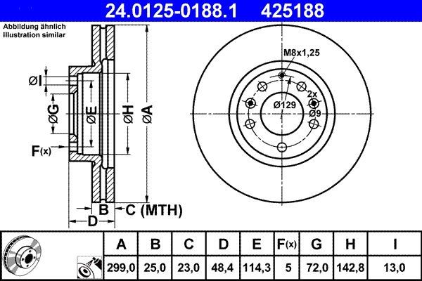 ATE 24.0125-0188.1