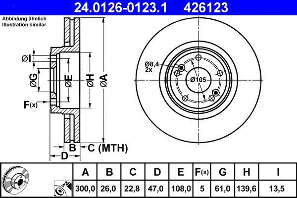 ATE 24.0126-0123.1