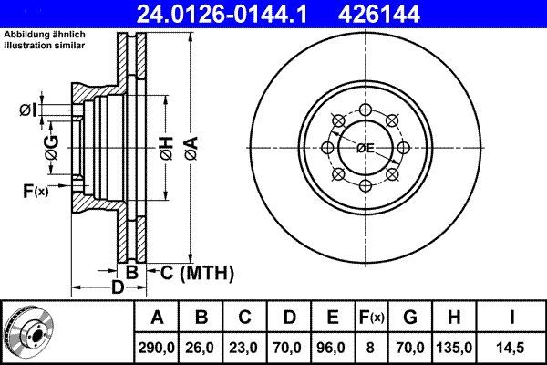 ATE 24.0126-0144.1