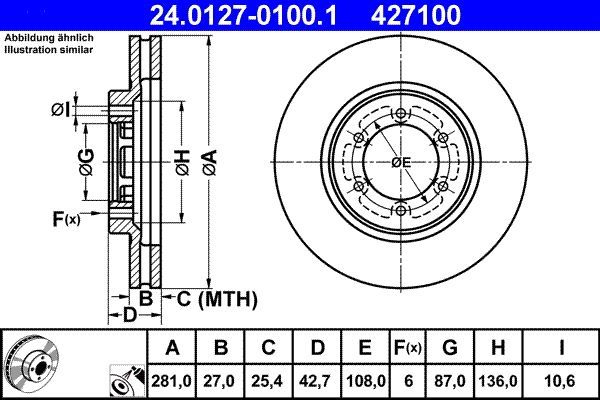 ATE 24.0127-0100.1