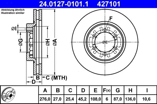 ATE 24.0127-0101.1