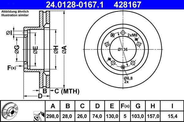 ATE 24.0128-0167.1