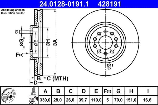 ATE 24.0128-0191.1