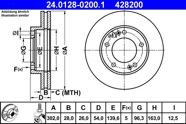 ATE 24.0128-0200.1