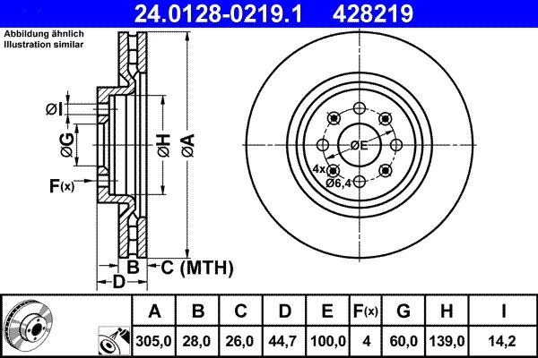 ATE 24.0128-0219.1