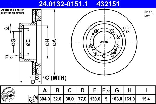 ATE 24.0132-0151.1