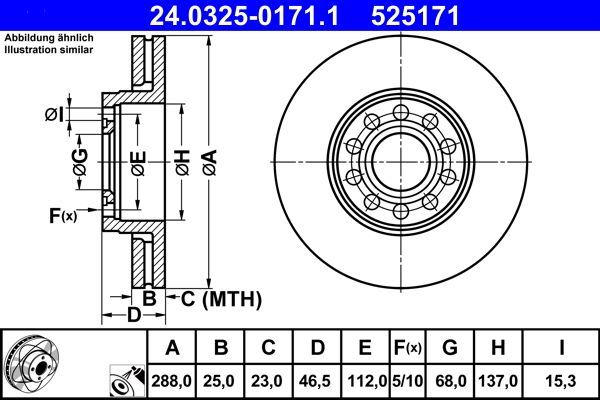 ATE 24.0325-0171.1