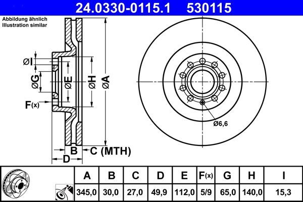 ATE 24.0330-0115.1