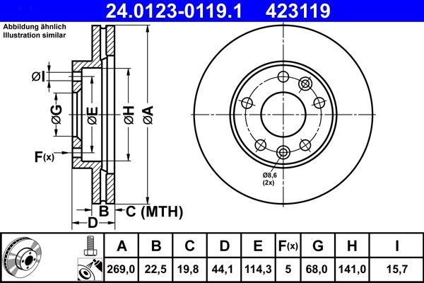 ATE 24.0123-0119.1