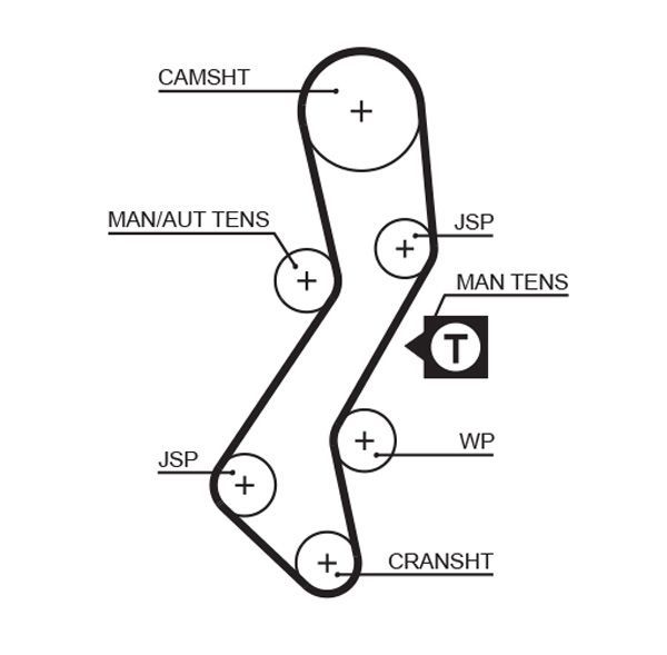 Gates 5451XS