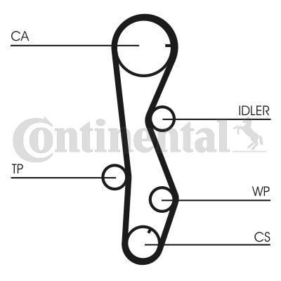 Contitech CT1099WP1