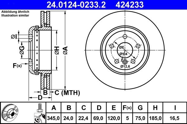 ATE 24.0124-0233.2