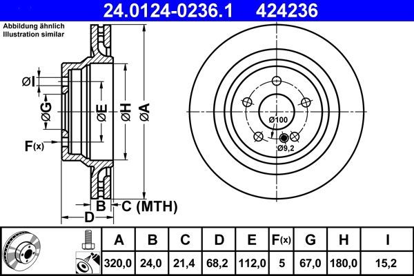 ATE 24.0124-0236.1