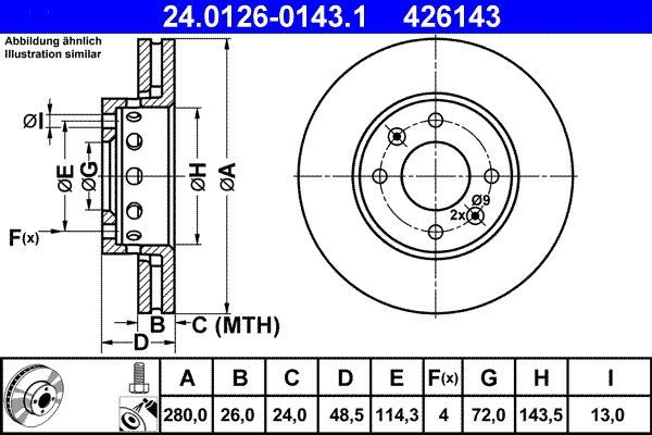 ATE 24.0126-0143.1