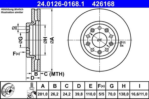 ATE 24.0126-0168.1