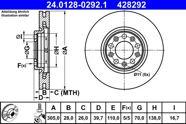 ATE 24.0128-0292.1