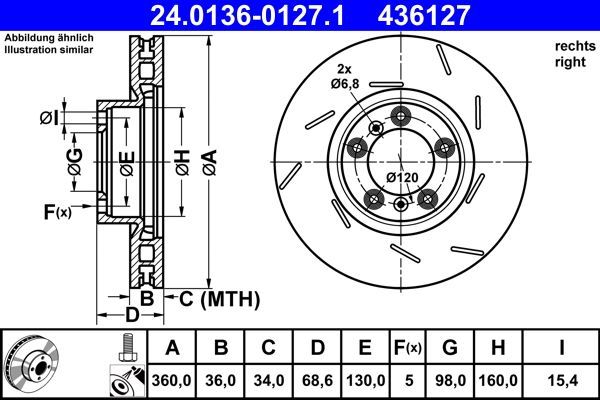 ATE 24.0136-0127.1