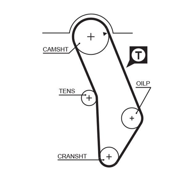 Gates 5183XS