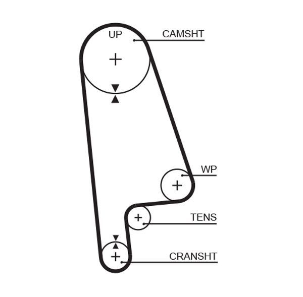 Gates 5233XS