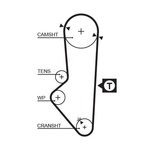 Gates 5253XS