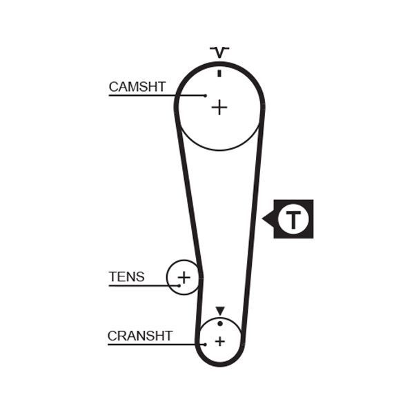 Gates 5284XS