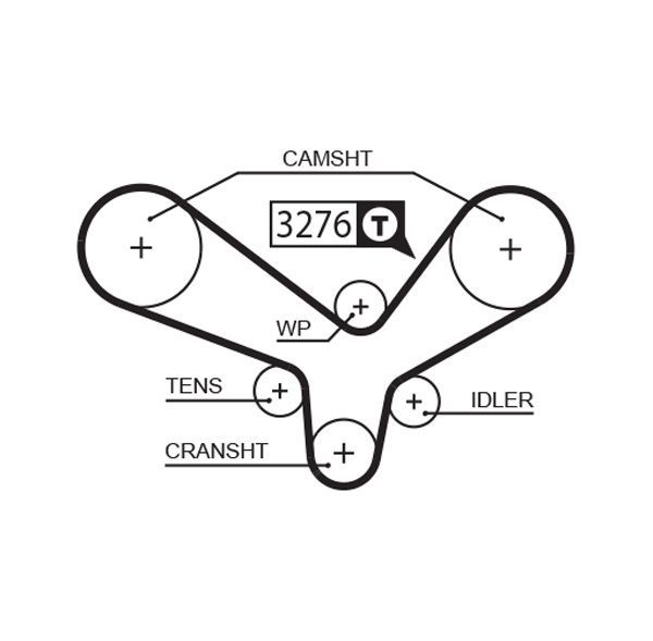 Gates 5344XS