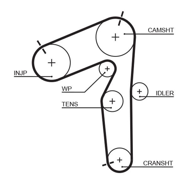 Gates 5462XS