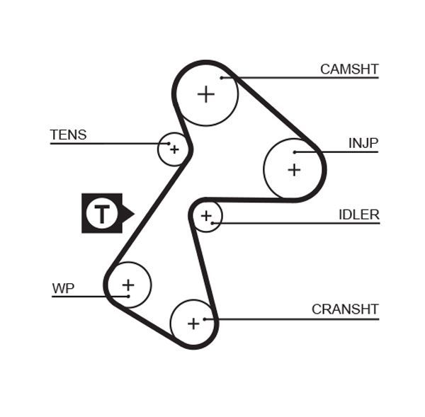 Gates 5484XS