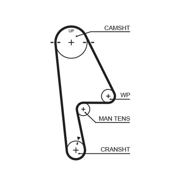 Gates 5529XS