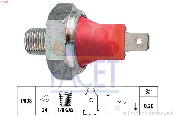 Facet 7.0035