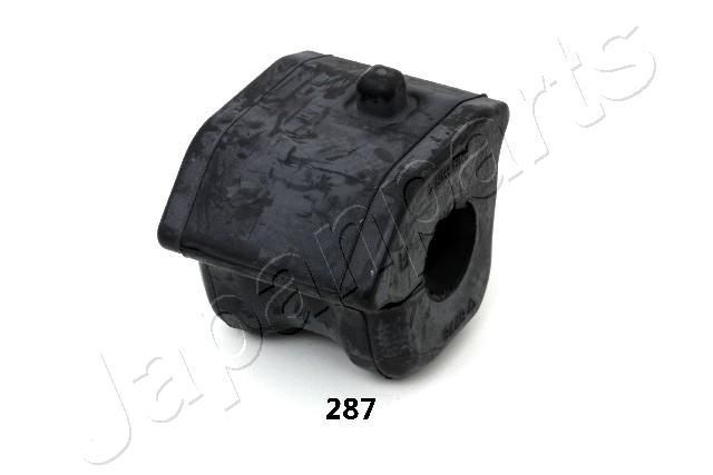 Japanparts RU-287 -  -