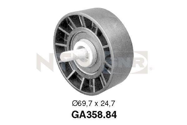 SNR GA358.84 -  -