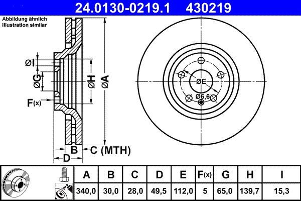 ATE 24.0130-0219.1