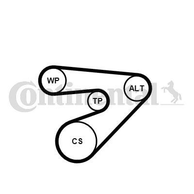 Contitech 6PK1453K2