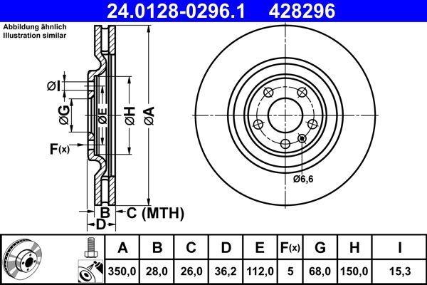 ATE 24.0128-0296.1