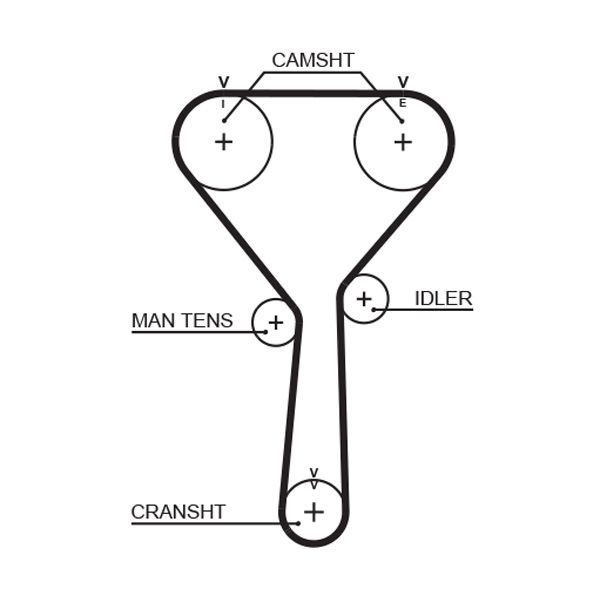 Gates 5487XS