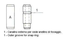 Metelli 01-2181 -  -
