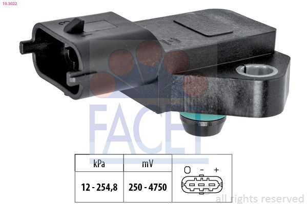 Facet 10.3022 -  -