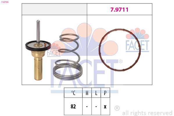 Facet 7.8736