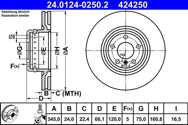 ATE 24.0124-0250.2