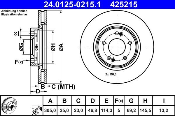 ATE 24.0125-0215.1