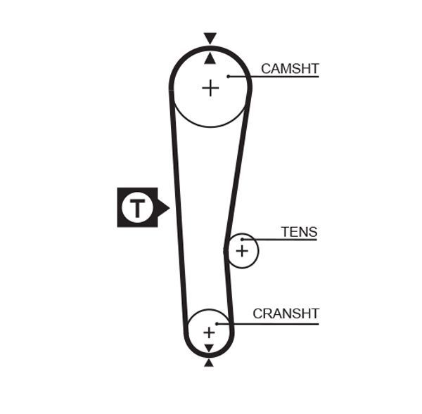 Gates 5313XS