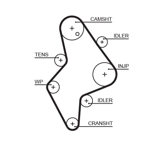 Gates 5658XS