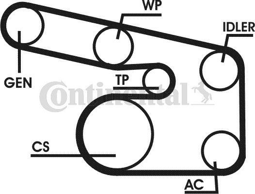 Contitech 6PK1863D1